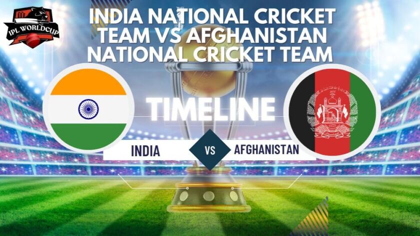 India National Cricket Team vs Afghanistan National Cricket Team Timeline