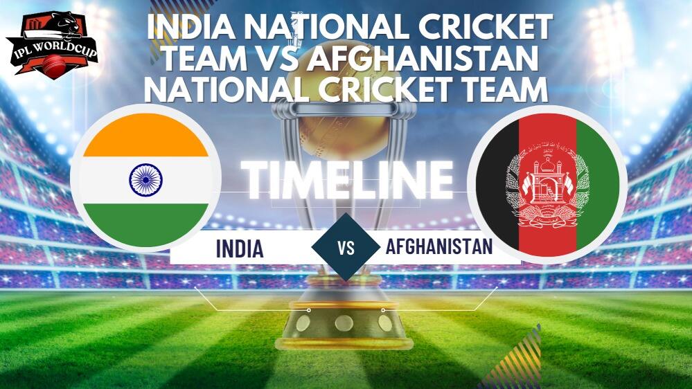 India National Cricket Team vs Afghanistan National Cricket Team Timeline