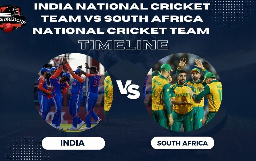 India National Cricket Team vs South Africa National Cricket Team Timeline