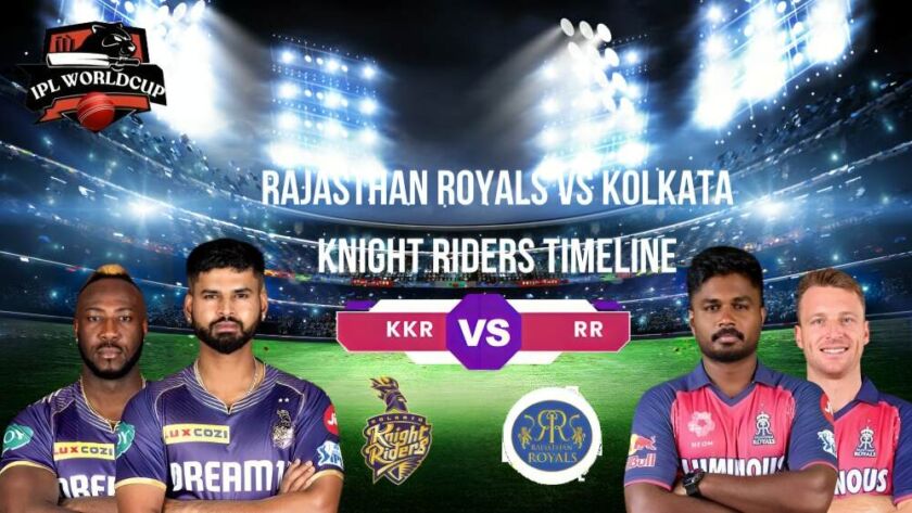 Rajasthan Royals vs Kolkata Knight Riders Timeline