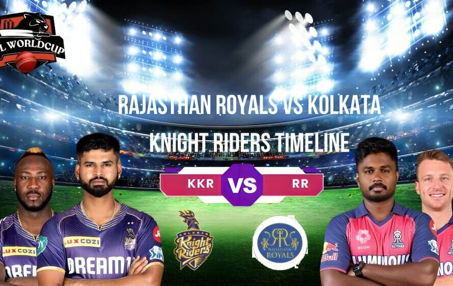 Rajasthan Royals vs Kolkata Knight Riders Timeline