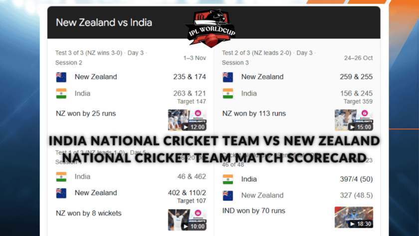 India national cricket team vs New zealand national cricket team match scorecard