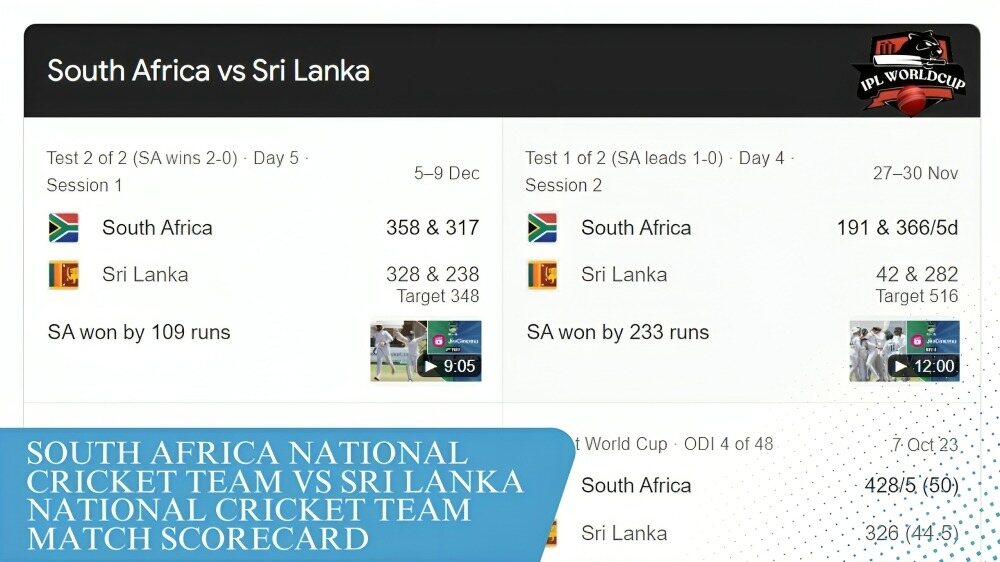 South Africa national cricket team vs Sri Lanka national cricket team match scorecard